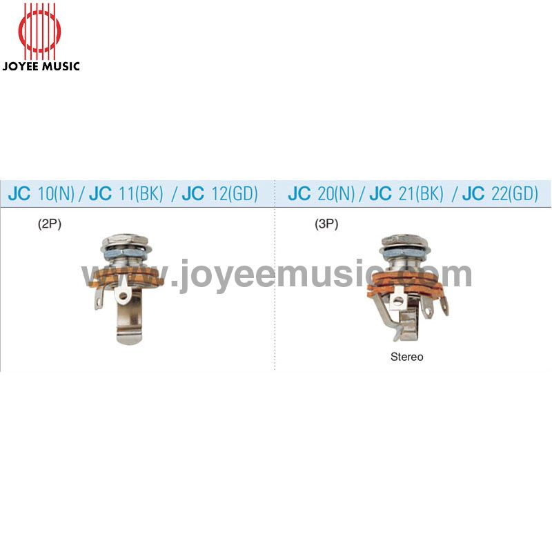 Output Jacks Mono & Stereo Types