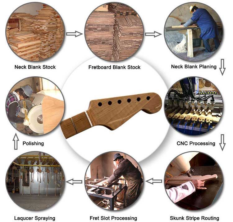 Canadian Maple Strat Guitar Neck Rosewood Fretboard